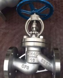 Globe Valves Globe Valves